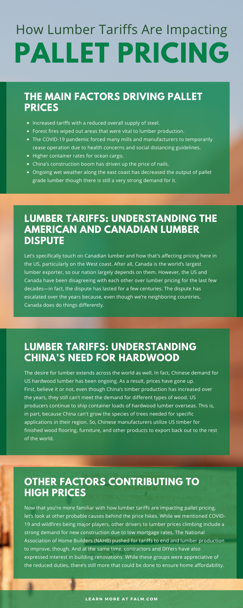 How Lumber Tariffs Are Impacting Pallet Pricing