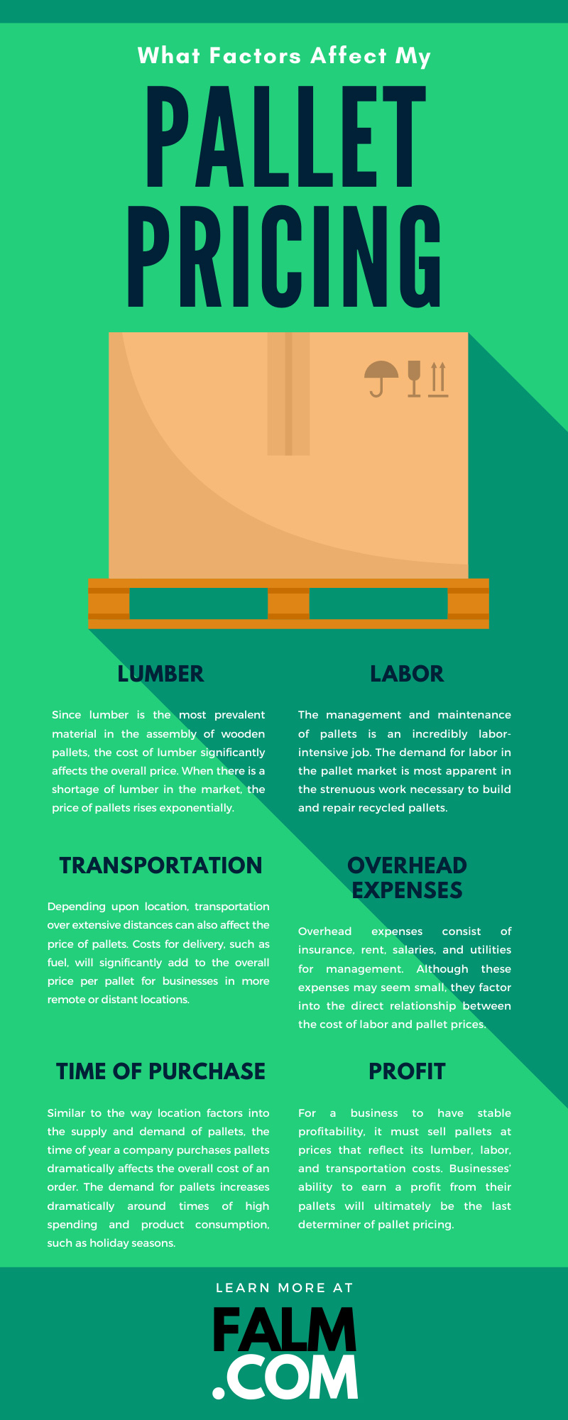 What Factors Affect My Pallet Pricing