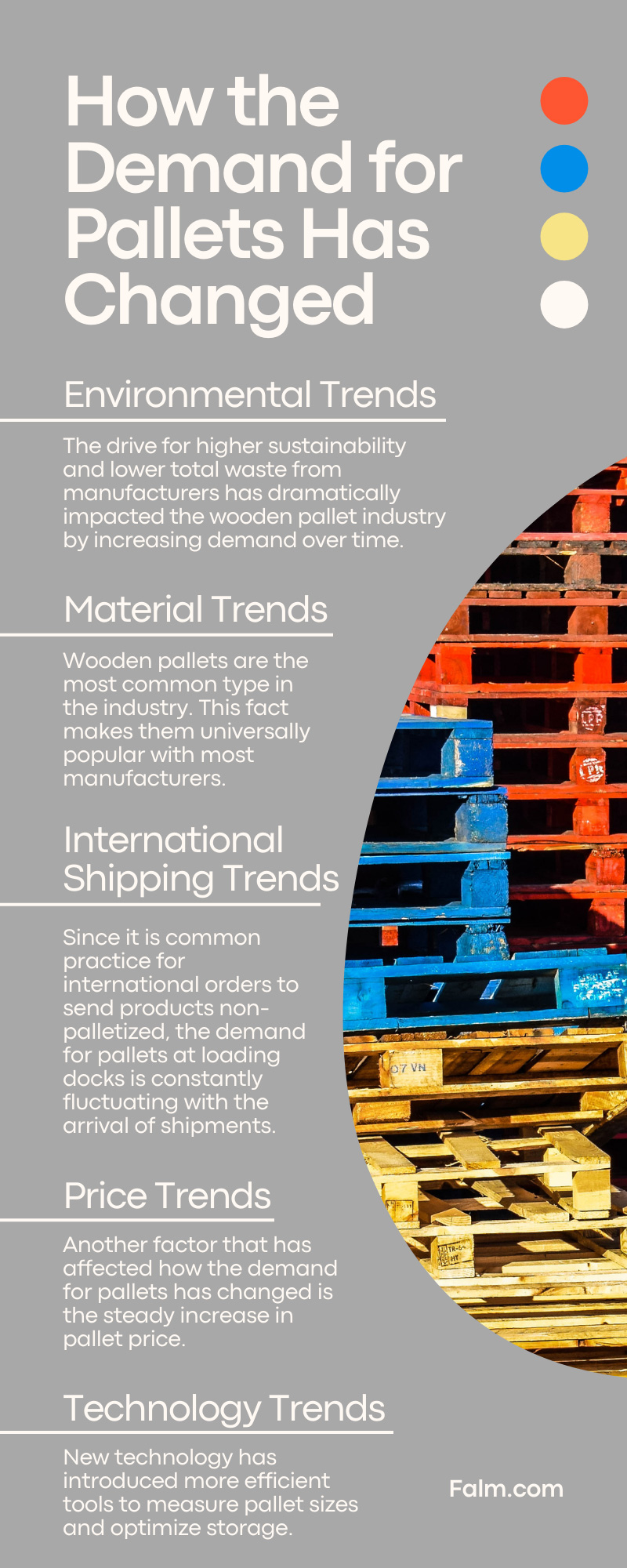 How the Demand for Pallets Has Changed