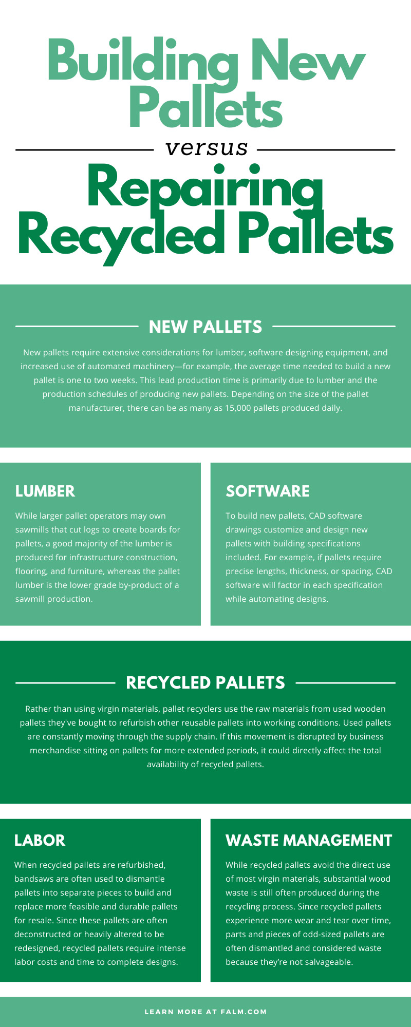 Building New Pallets versus Repairing Recycled Pallets