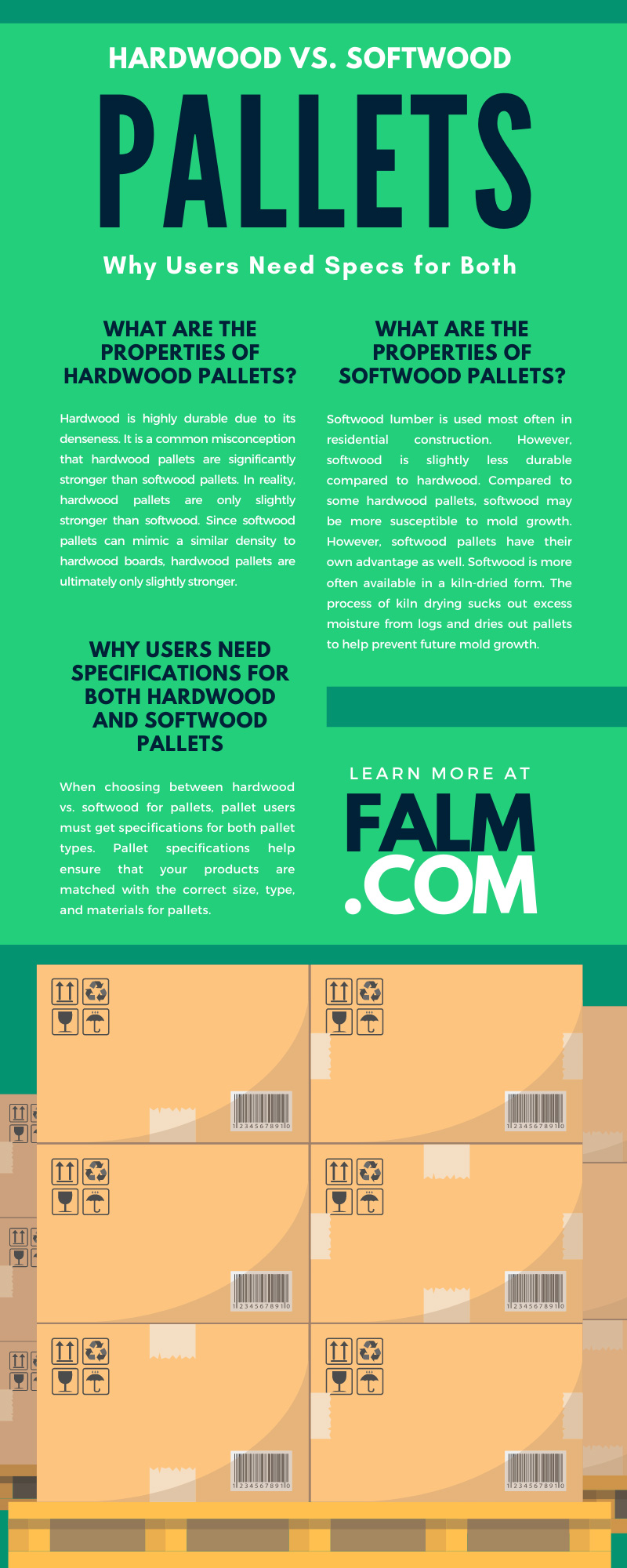 Hardwood vs. Softwood Pallets: Why Users Need Specs for Both