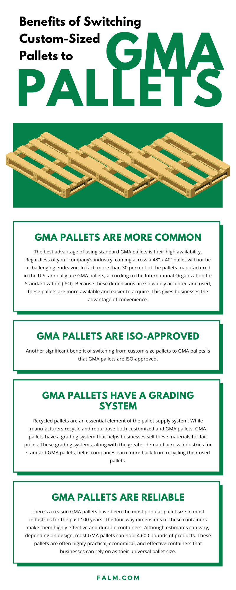 Benefits of Switching Custom-Sized Pallets to GMA Pallets