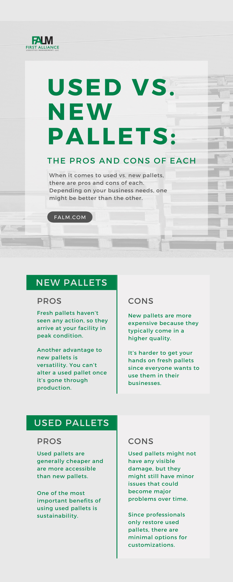Used vs. New Pallets: The Pros and Cons of Each