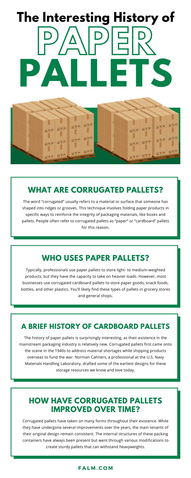 The Interesting History of Paper Pallets