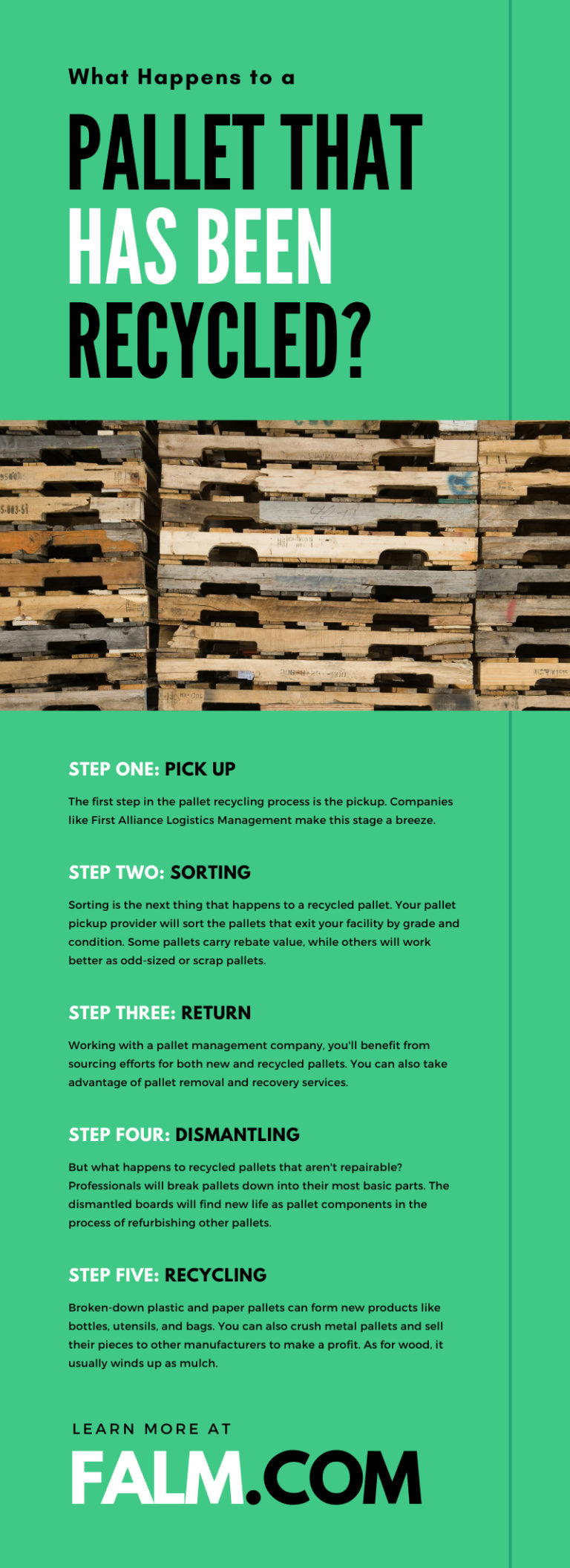 What Happens to a Pallet That Has Been Recycled?