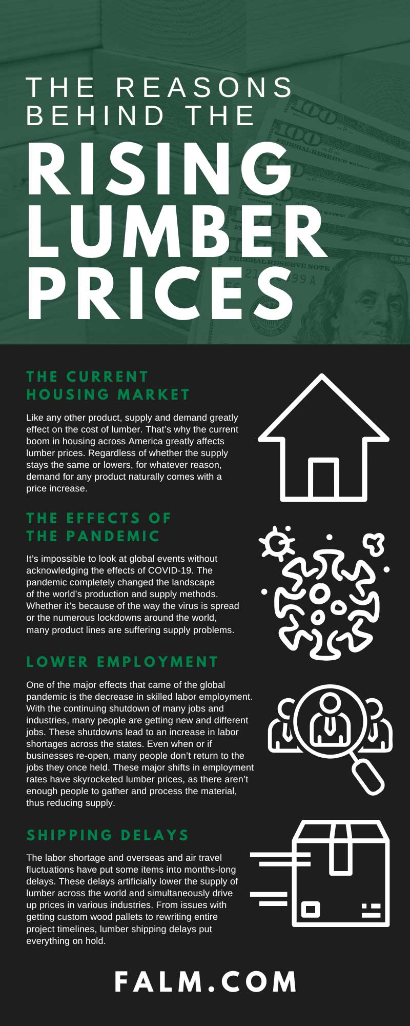 The Reasons Behind the Rising Lumber Prices 