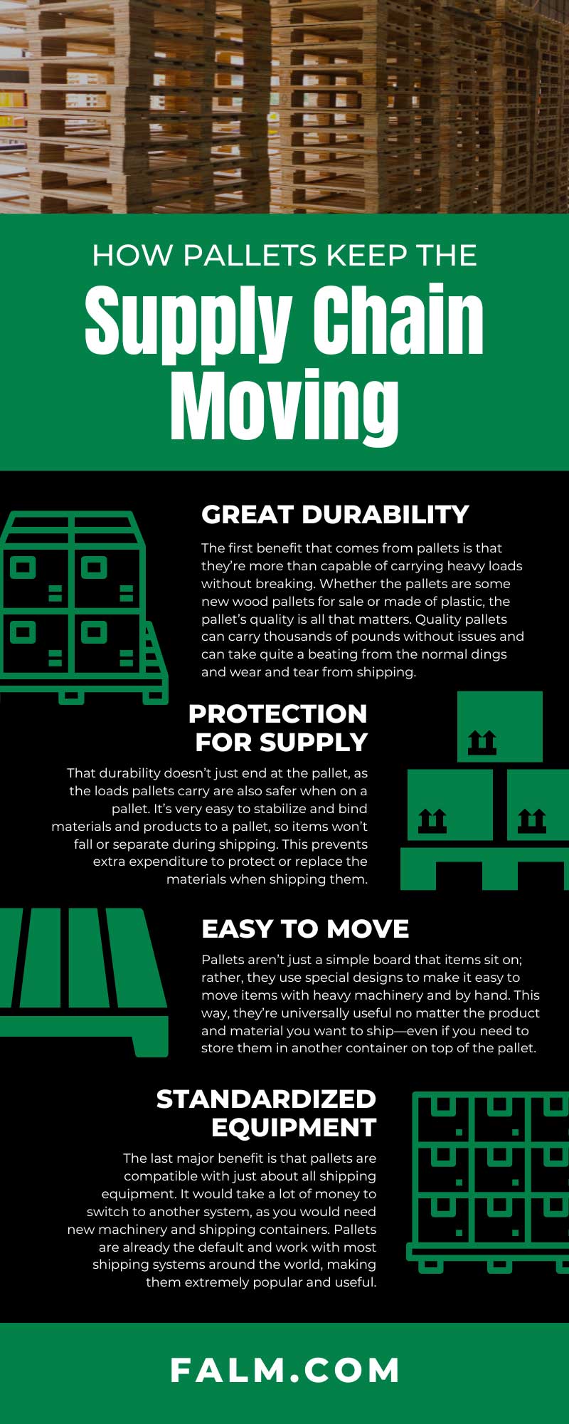 How Pallets Keep the Supply Chain Moving