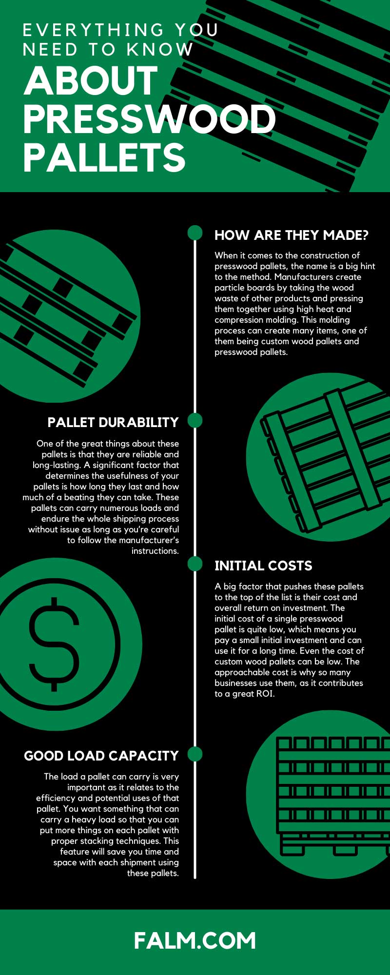 Safe Spacing Matters: Pallet Load Clearance Recommendations For