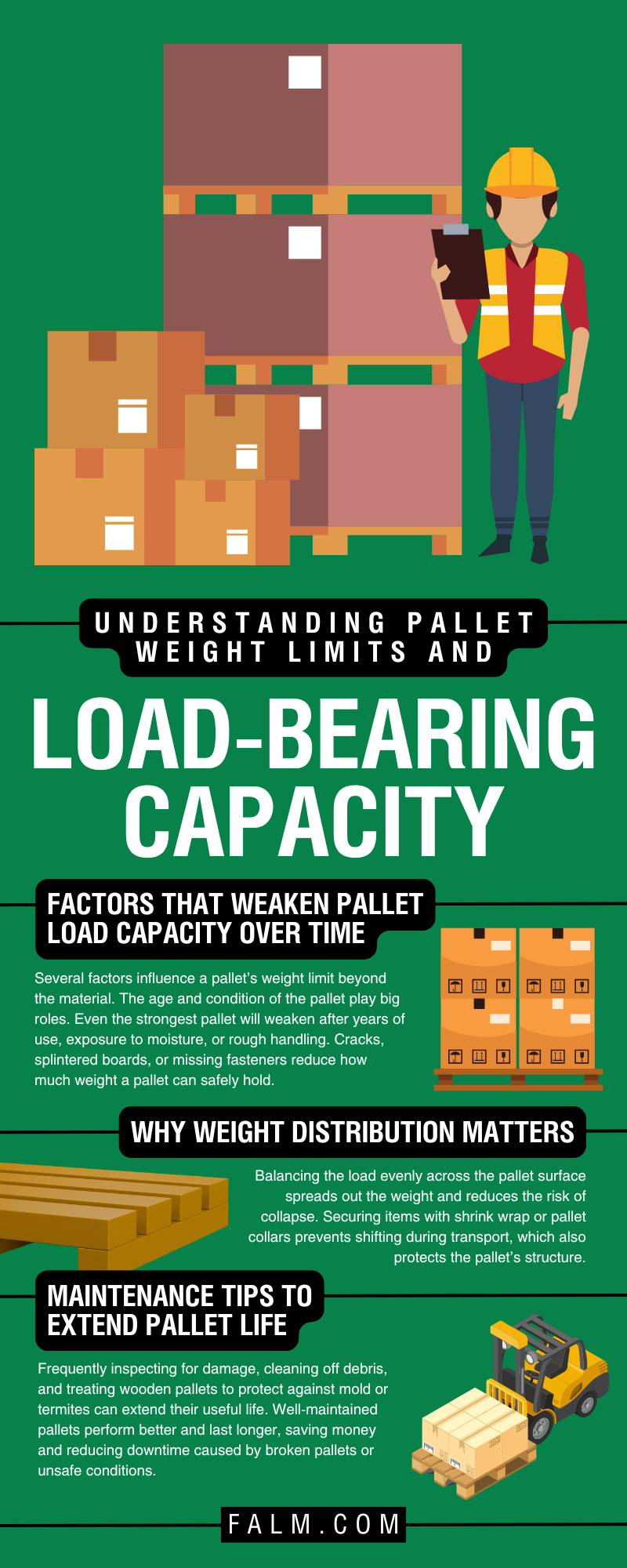 Understanding Pallet Weight Limits and Load-Bearing Capacity