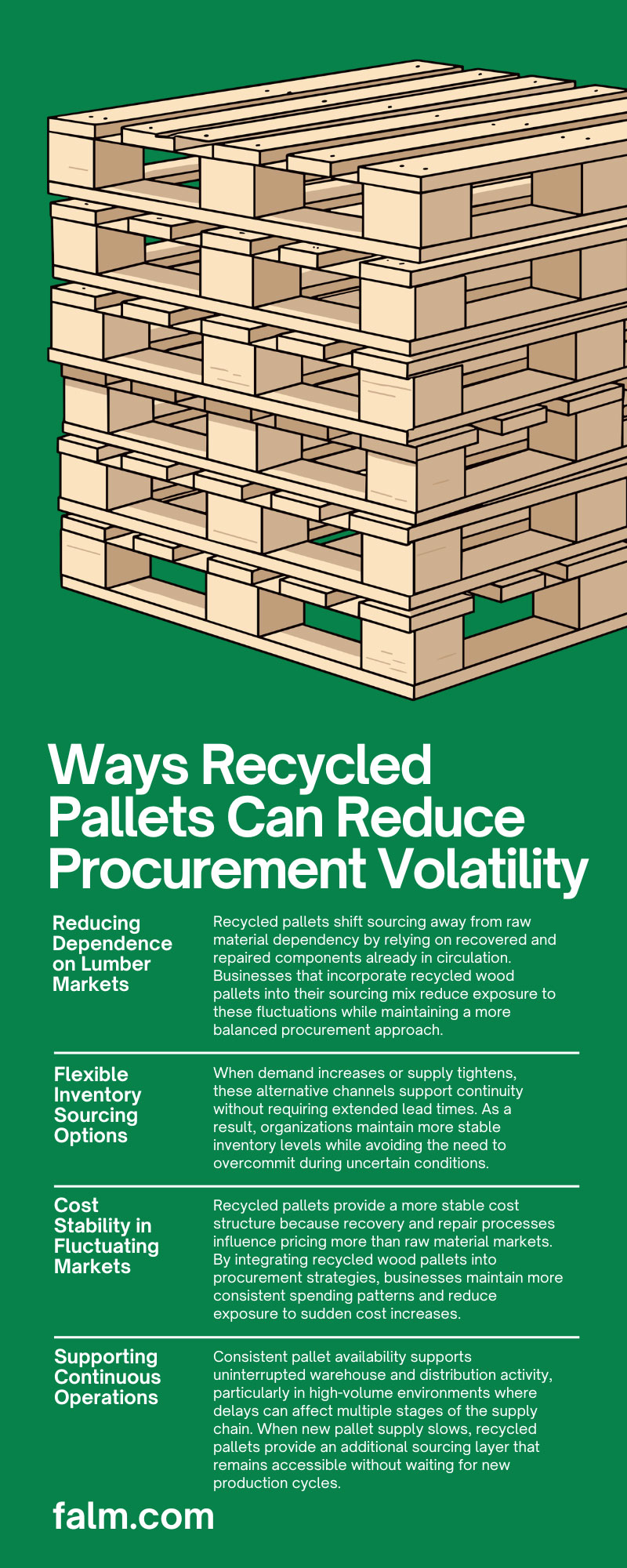 Ways Recycled Pallets Can Reduce Procurement Volatility